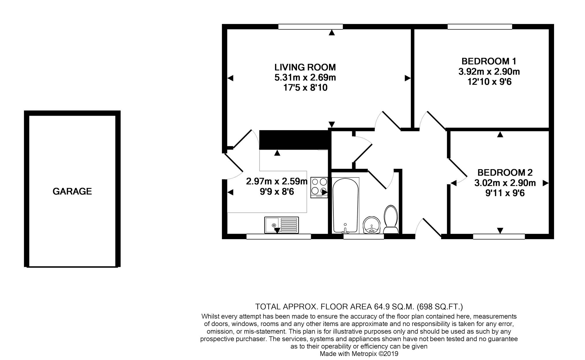 2 Bedrooms Semi-detached bungalow for sale in Grange Road, Highbridge TA9