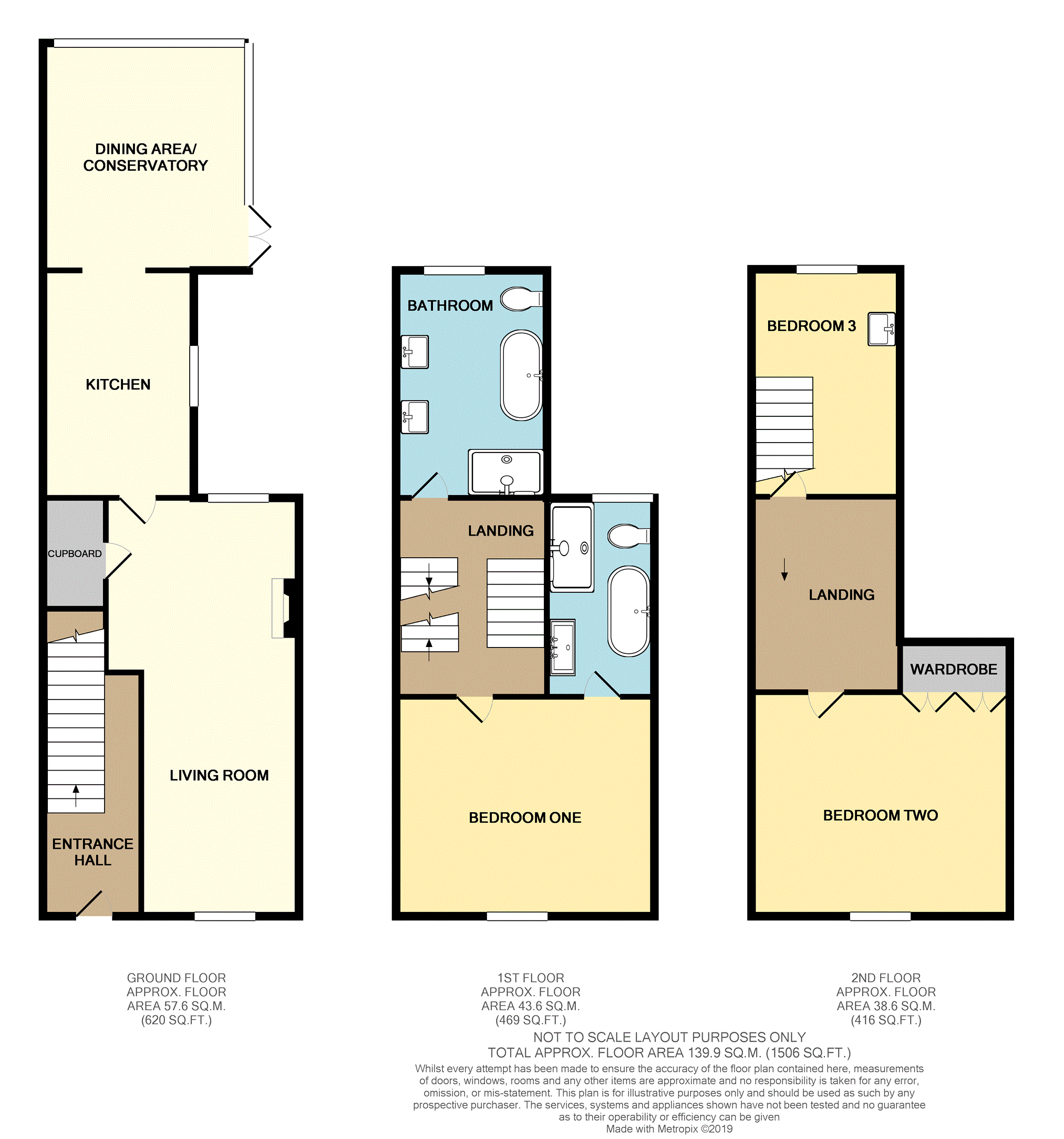 3 Bedrooms Cottage for sale in Park Road, Worthing BN11